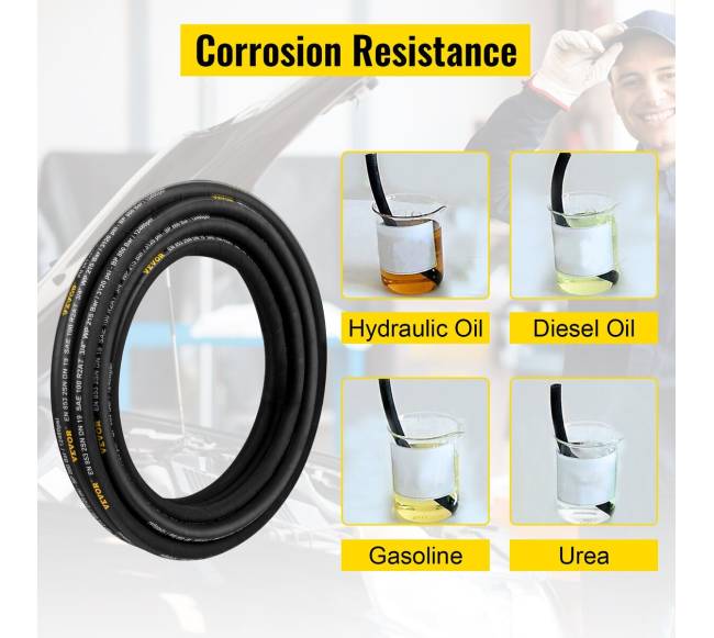 Hidraulinė žarna 6 mm x 100 m3