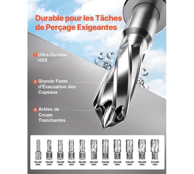 Magnetinė gręžimo mašina 1450W 12500N 850 aps.min.3