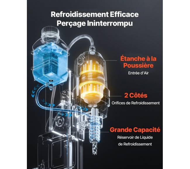 Magnetinė gręžimo mašina 1450W 12500N 850 aps.min.5