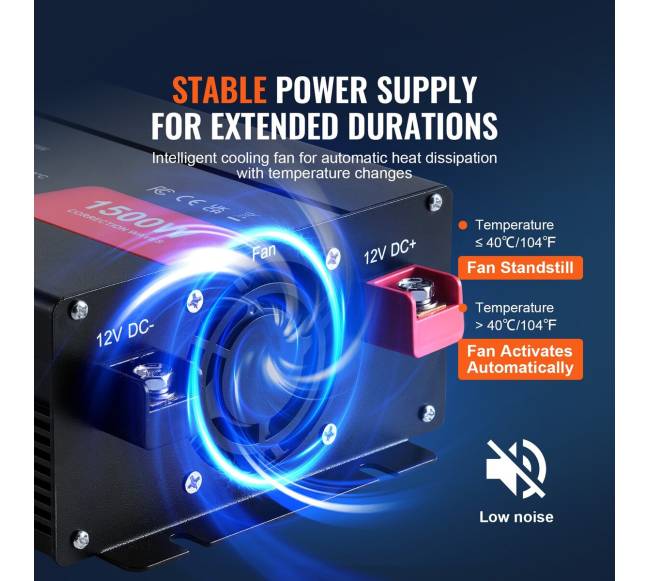 Modifikuotas sinusinis keitiklis 1500W 12V į 230V4