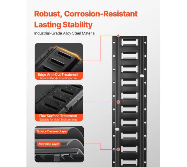 E bėgių tvirtinimo rinkinys, 4 komplektai, 907 kg apkrova2