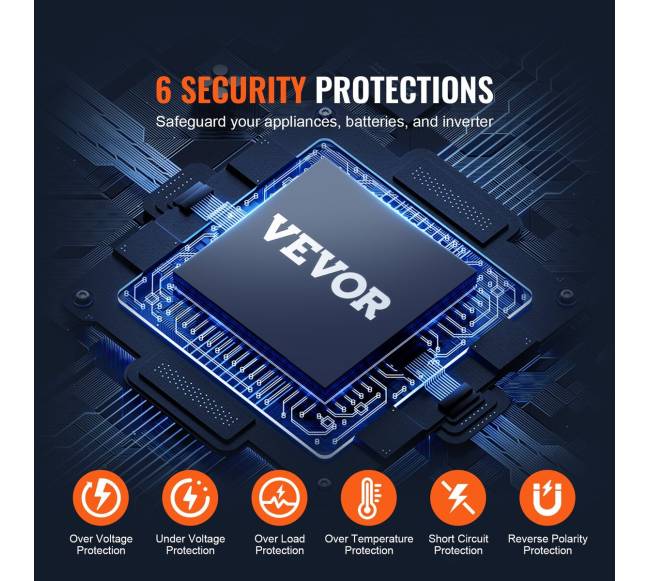 Modifikuotos sinusoidės bangos keitiklis 3000W3