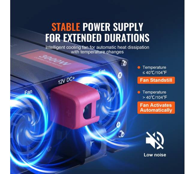 Modifikuotos sinusoidės bangos keitiklis 3000W5