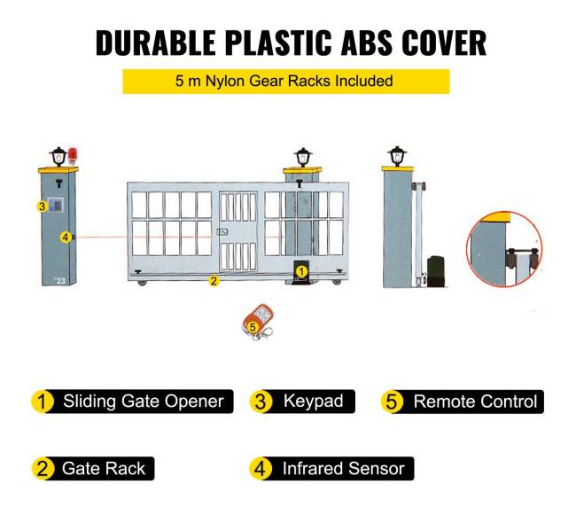 Automatinis stumdomų vartų variklis 1800 kg1
