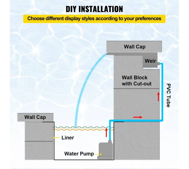 nerūdijančio plieno vandens krioklio fontanas su led5