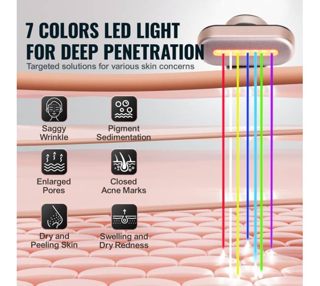 Šviesos terapijos lazdelė veidui, kaklui ir akims2