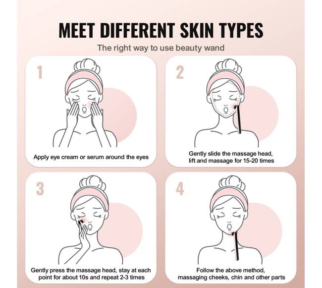 Šviesos terapijos lazdelė veidui, kaklui ir akims5