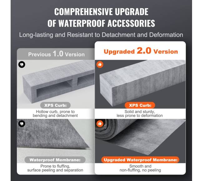 Dušo bortelių rinkinys vonios kambariui3