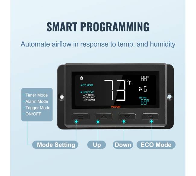 Žaliuzinis ištraukimo ventiliatorius 406 mm2