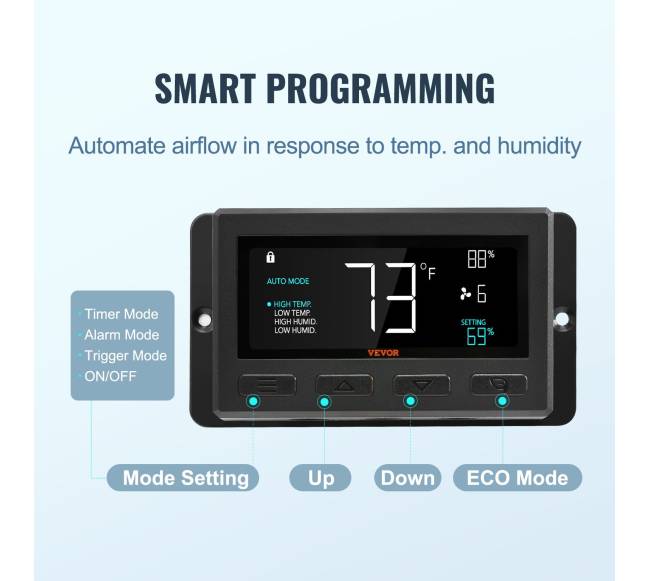 uždaromas ištraukimo ventiliatorius su nuotolinio valdymo galimybe2