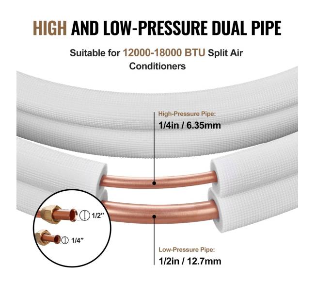 Mini split laidų rinkinys variniai vamzdžiai2