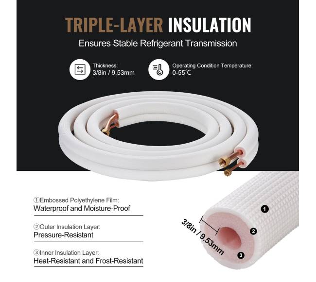 Mini split laidų rinkinys variniai vamzdžiai4