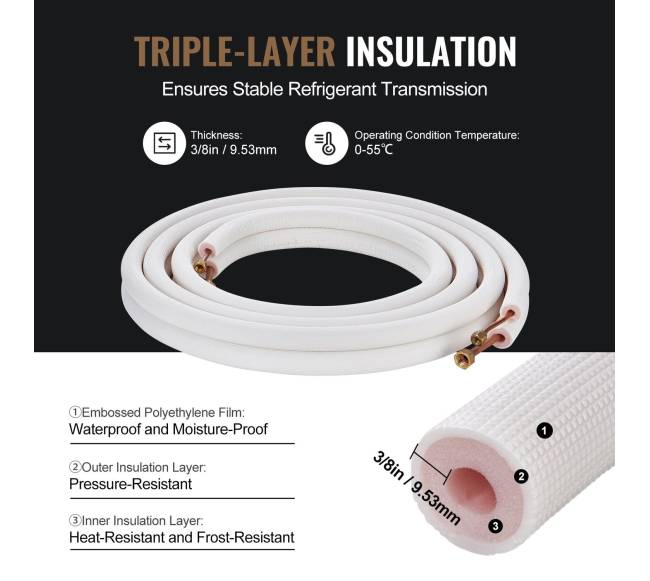 Split sistemų varinis vamzdis 6.4x9.5x7620 mm su kabeliu4