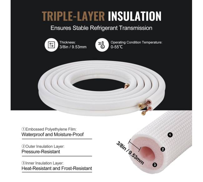 Mini Split jungties rinkinys su variniu vamzdžiu4