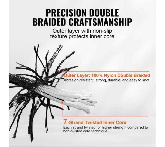 Pintas nailoninis lynas 5 mm, 76,2 m2