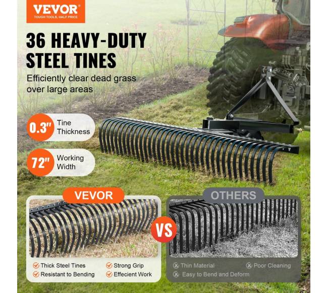 Velkama 3 taškų vejos aeravimo grėblys1