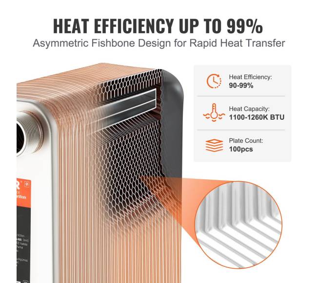 100 plokštelių šilumokaitis 4*1-14" MNPT 5x12" 316L plienas2