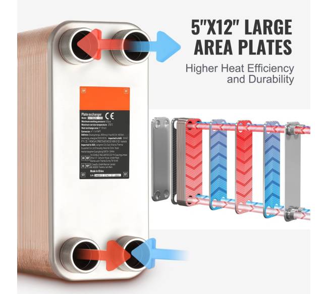 100 plokštelių šilumokaitis 4*1-14" MNPT 5x12" 316L plienas3