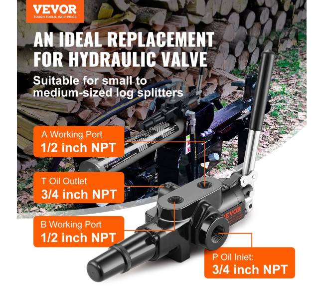 Hidraulinis vieno skirstytuvo vožtuvas 95 lmin1