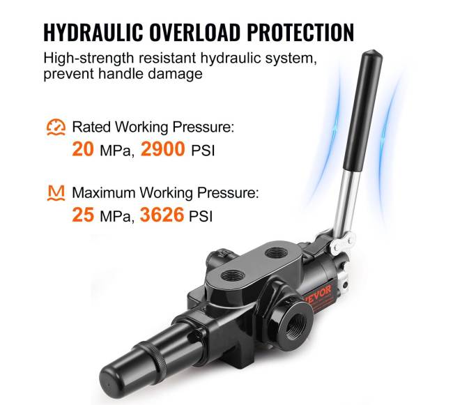 Hidraulinis vieno skirstytuvo vožtuvas 95 lmin4