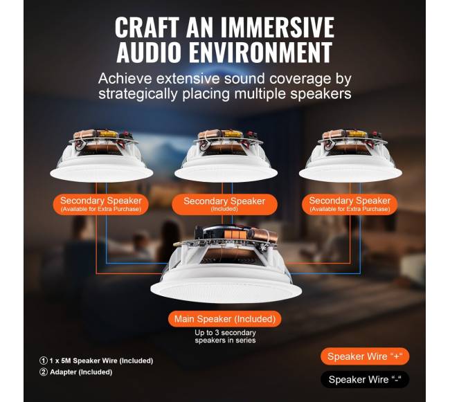 2 vnt 16.5 cm Bluetooth lubų garsiakalbiai 150W5