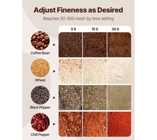 750g komercinis prieskonių malūnėlis2