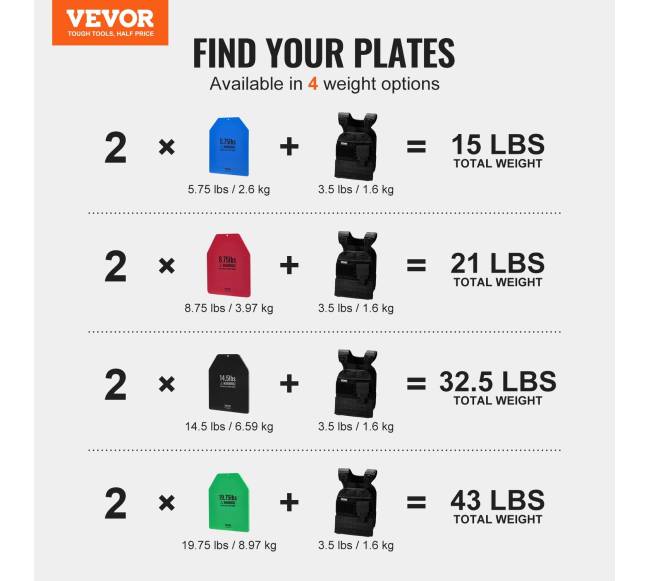 Svoriai liemenėms treniruotėms, 2x2.6 kg plokštės6