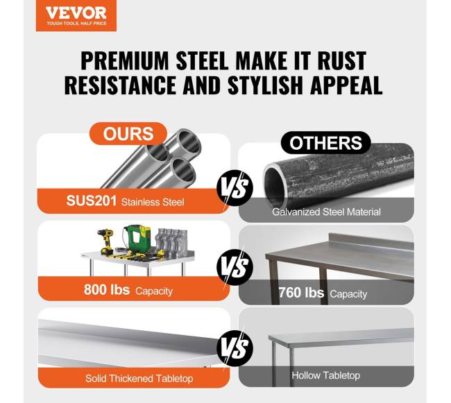 Nerūdijančio plieno darbo stalas su ratukais1