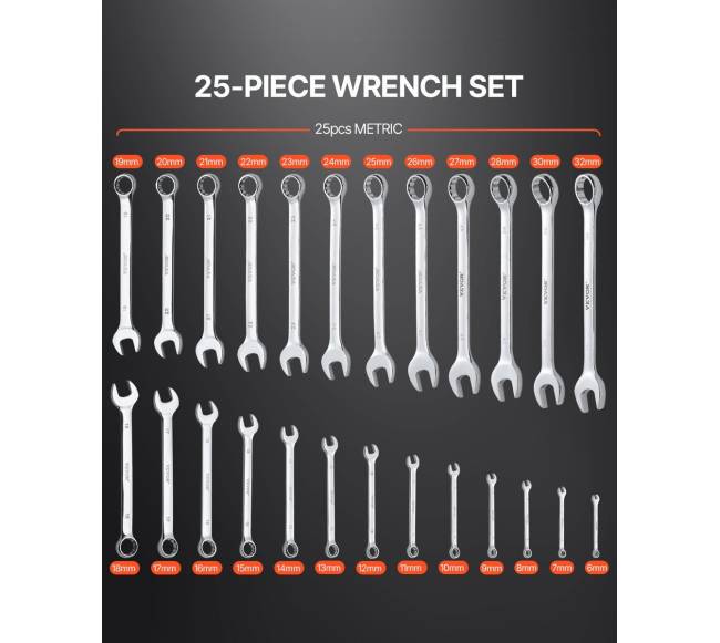 25 dalių veržliarakčių rinkinys su dėklu1