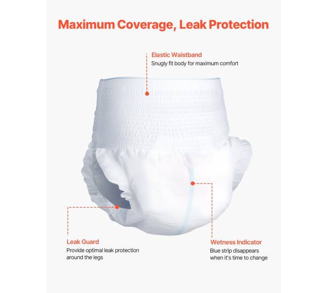 Suaugusiųjų šlapimo nelaikymo kelnaitės XL2