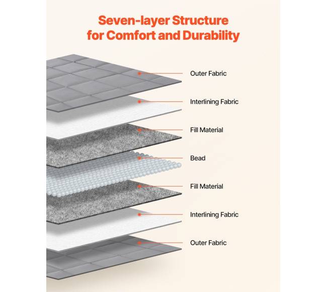 Svorinis 11,5 kg antklodė, 223x264 cm2