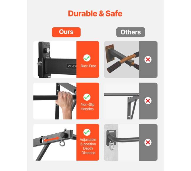 Sieninė prisitraukimų trauka namų sporto salei4