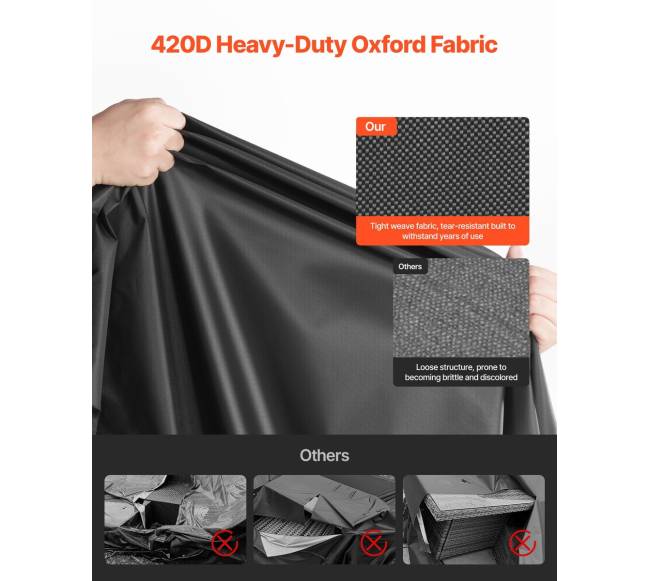 Lauko baldų uždanga 420D vandeniui atspari2