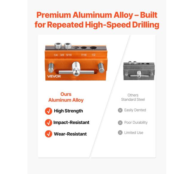 Savidarbinis kaiščių grąžto rinkinys5