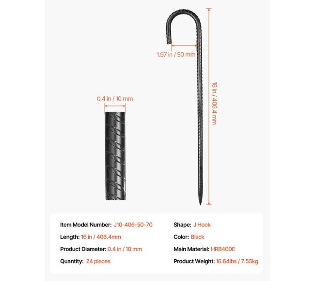 J formos 406 mm inkarų rinkinys6