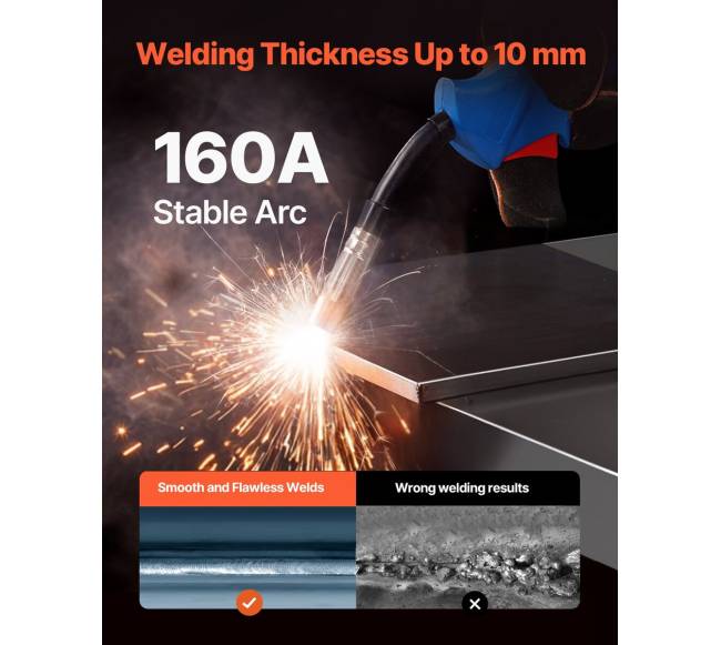 MIG suvirinimo aparatas 160A 4-in-12