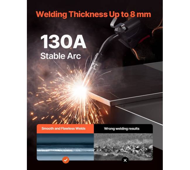 130A 3-in-1 suvirinimo aparatas MIG2