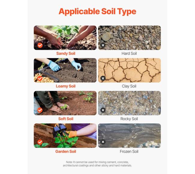 Sraigtinis grąžtas žemės skylių gręžimui4