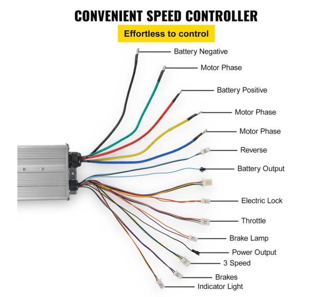 Elektros variklis 72V 3000W elektriniam dviračiui4