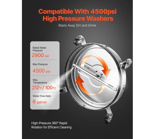 22" plovimo įrenginys su keturiais ratais3