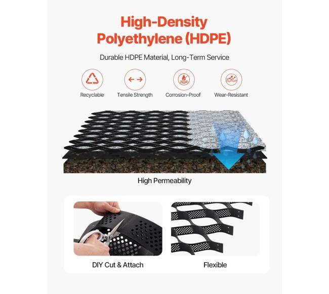 Grunto tinklelis žvyro sulaikymui 100 mm gylio3