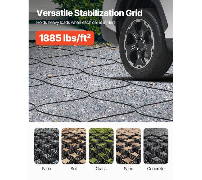 Grunto tinklelis žvyro sulaikymui 100 mm gylio4