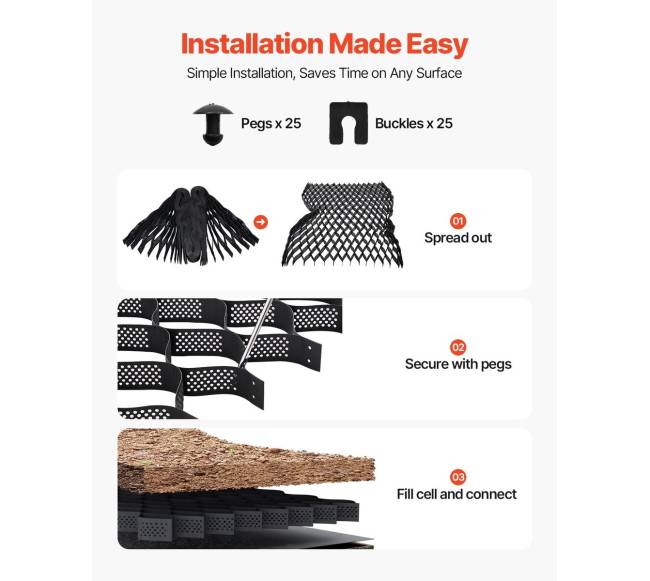 Grunto tinklelis žvyro sulaikymui 100 mm gylio5