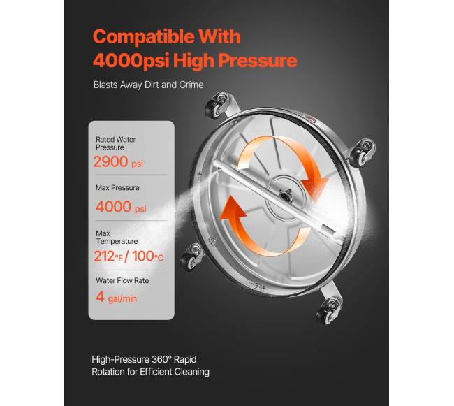 18 colių paviršių valymo antgalis aukšto slėgio plovėjui2