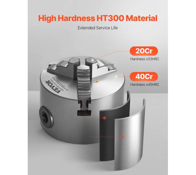 80 mm 3-žandikaulinis savaime centro sekraftas1