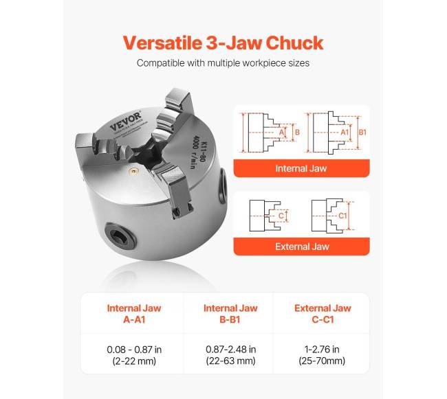 80 mm 3-žandikaulinis savaime centro sekraftas3
