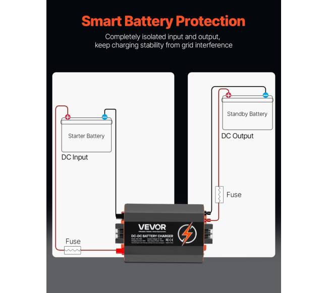 12V 60A akumuliatorių įkroviklis2