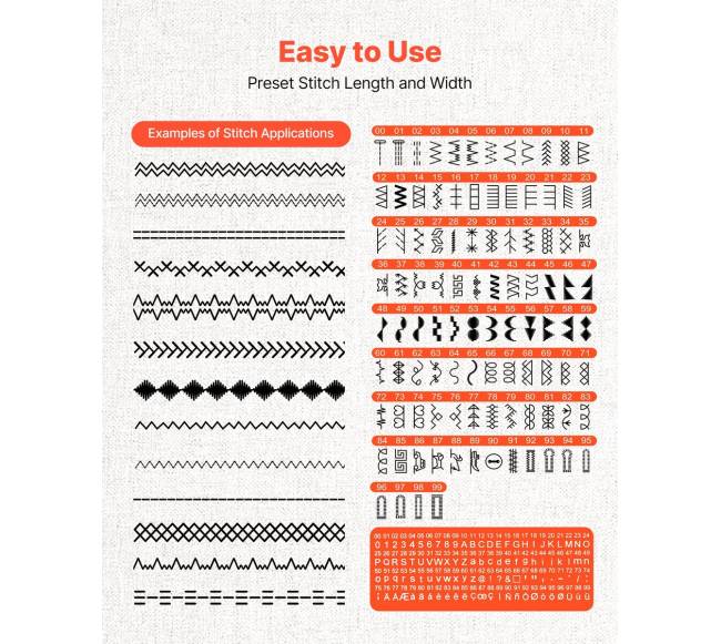 Kompiuterinė siuvimo mašina su 200 siūlių programų2