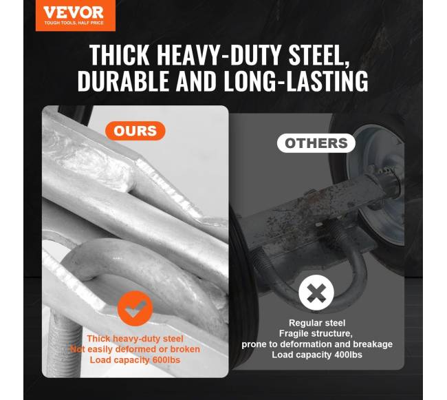 Stumdomų vartų rinkinys 6 colių slankiojantys ratukai1