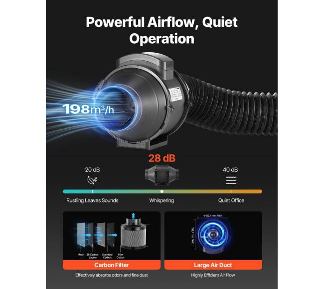 Patalpų auginimo palapinė 100 x 100 x 200 cm5